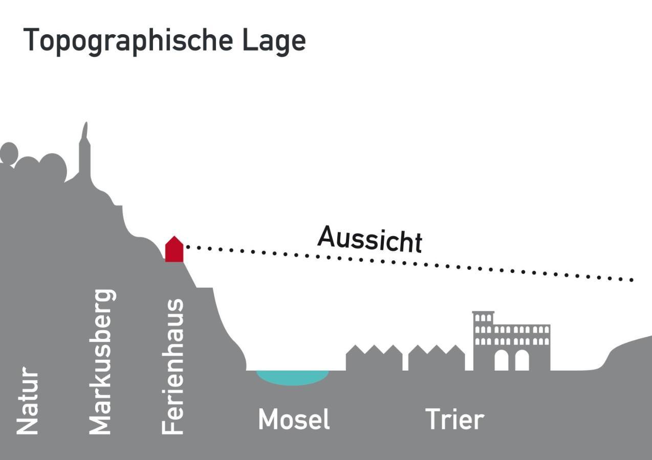 Logenplatz Ueber Trier Villa Buitenkant foto